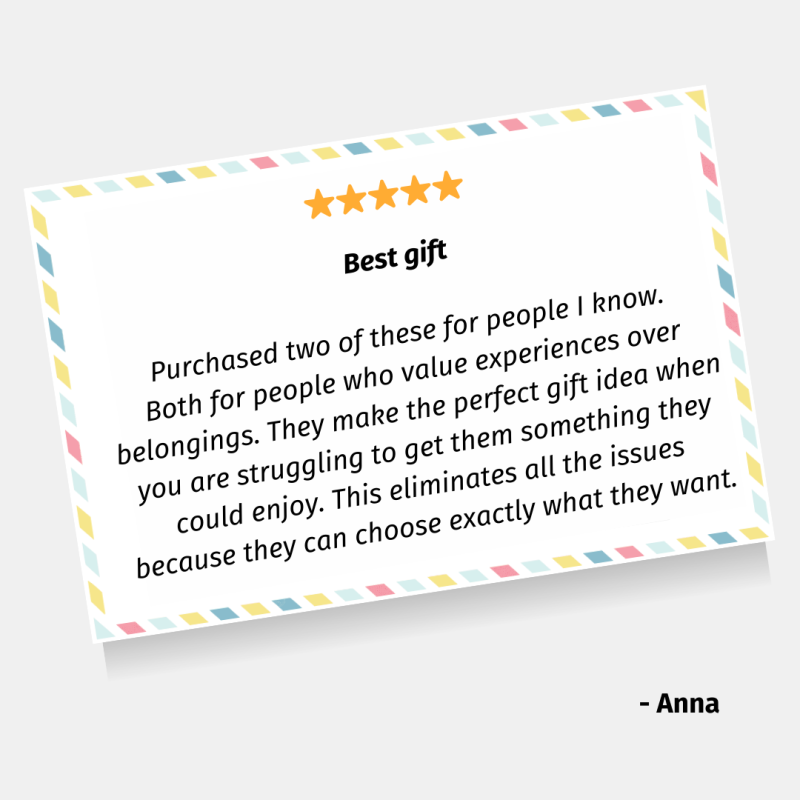 Best gift in New Zealand Chuffed Gifts customer review